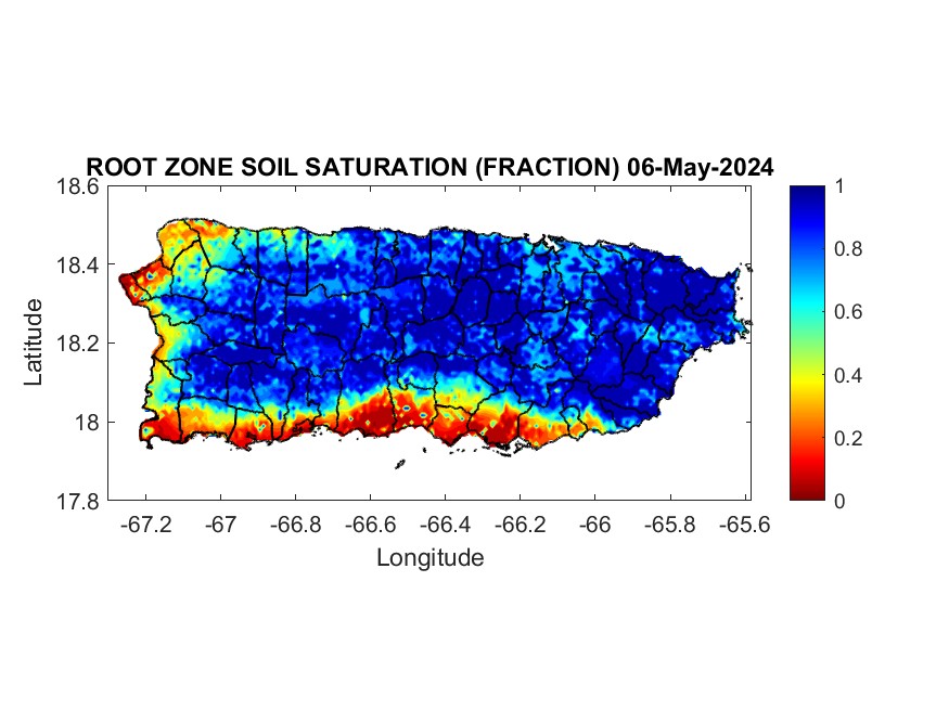 Soil Saturation