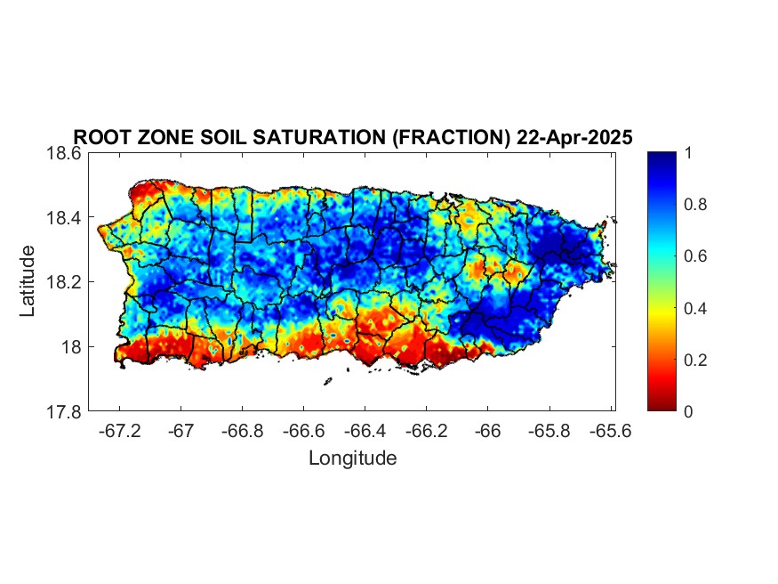 Soil Saturation