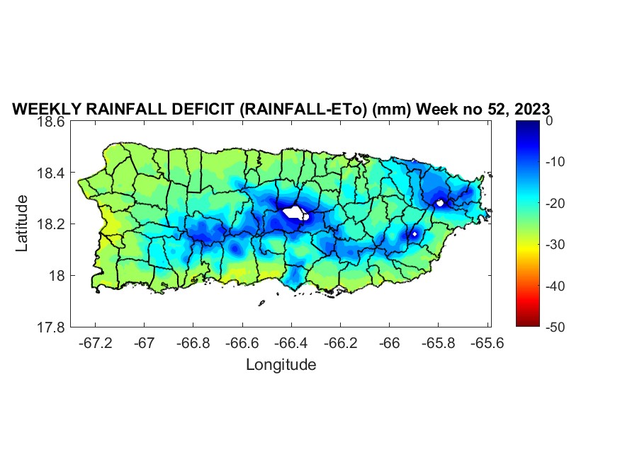 negative_rainfall_deficit