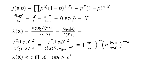 Methods For Finding Interval Estimates